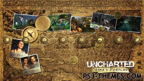 Uncharted 4 - PS3 Themes