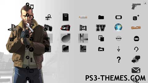 Discord De ROLEPLAY Ps3 Gta Iv! #vaiprafy #ps3 #roleplayps3 #gtaiv #Ti
